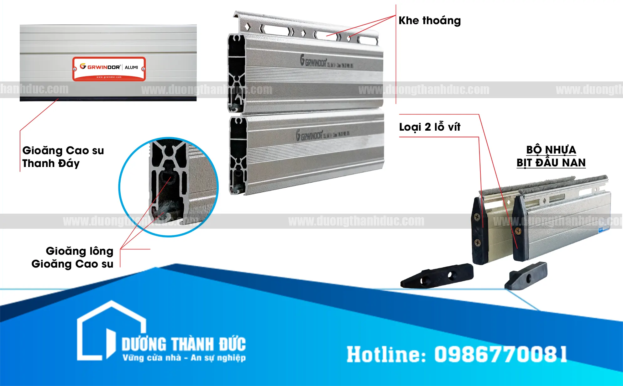 Chọn cửa cuốn phải hiểu về Cấu Tạo Nan Cửa