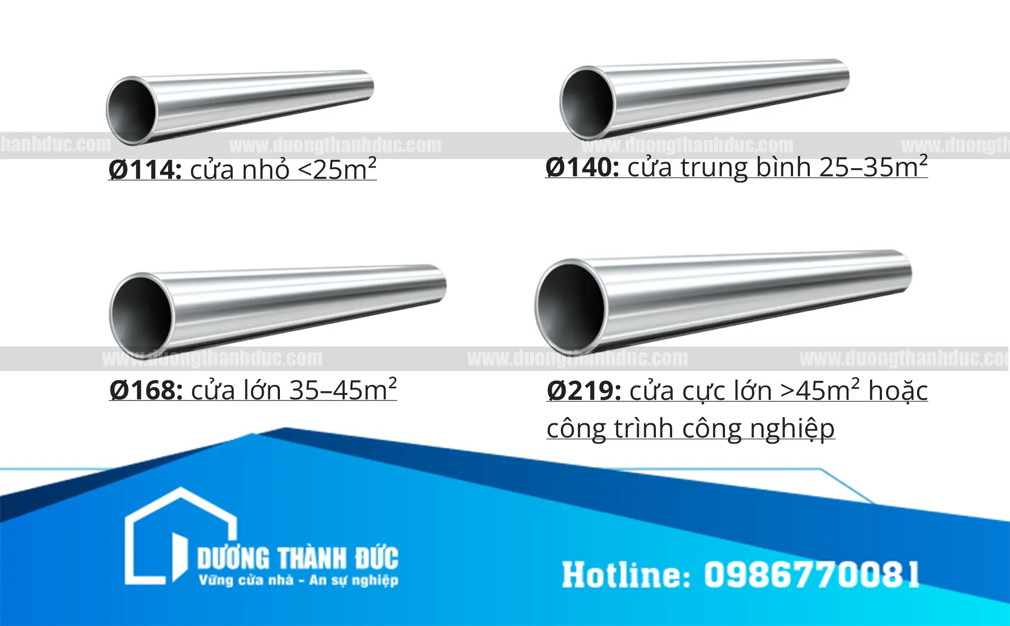 Chọn cửa cuốn phải hiểu về Các Loại Trục Cửa Cuốn